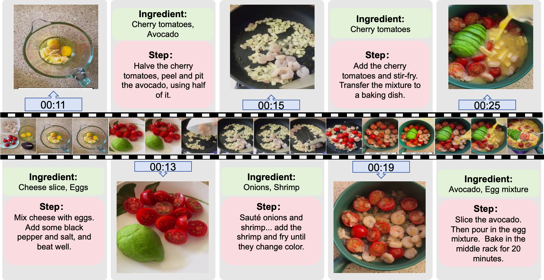 RecipeGen Preview